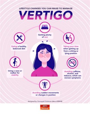 Can Loud Music Cause Vertigo? A Detailed Exploration of the Connection