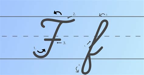 how do you write a lowercase f in cursive