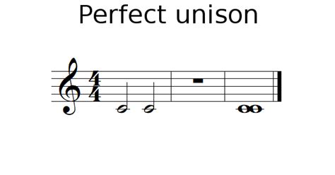 What Does Unison Mean in Music, and Why Does It Sometimes Feel Like a Cosmic Joke?